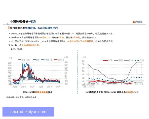 亨克在新赛季中展现出竞争力增强的趋势，值得关注其表现发展。